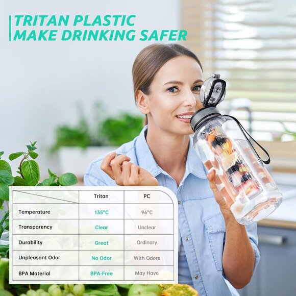 Fruit Infuser Water Bottle - 68 OZ Leakproof Plastic Infusion Bottle With Straw - Picture 4 of 7